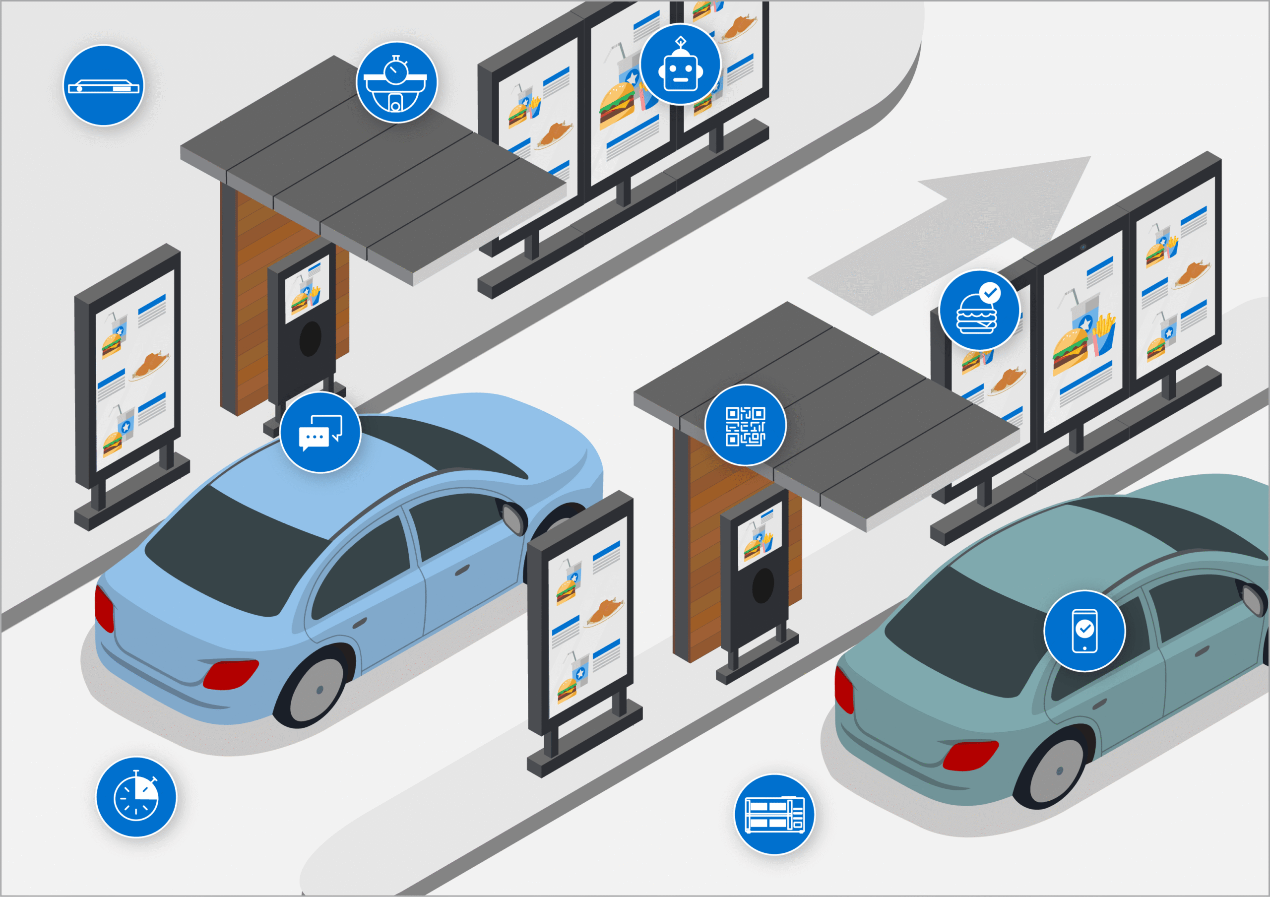 Drive Thru System: Powering the Next Generation of Customer Service Excellence